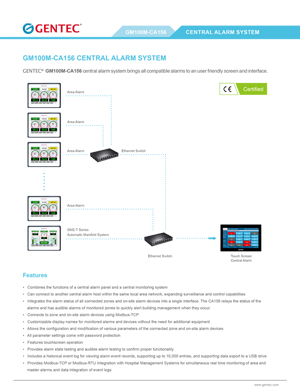 GM100M-CA156 CENTRAL ALARM SYSTEM