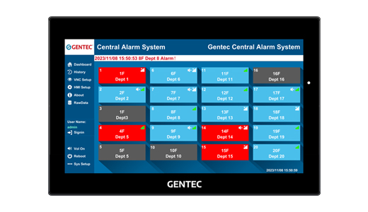 GM100M-CA156 CENTRAL ALARM SYSTEM