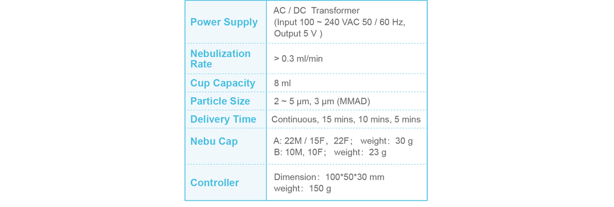 Product Specifications