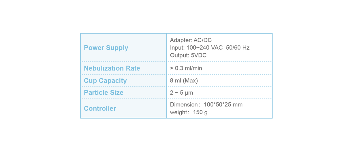 Product Specifications