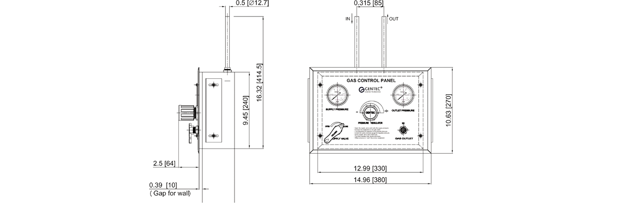 Dimensions