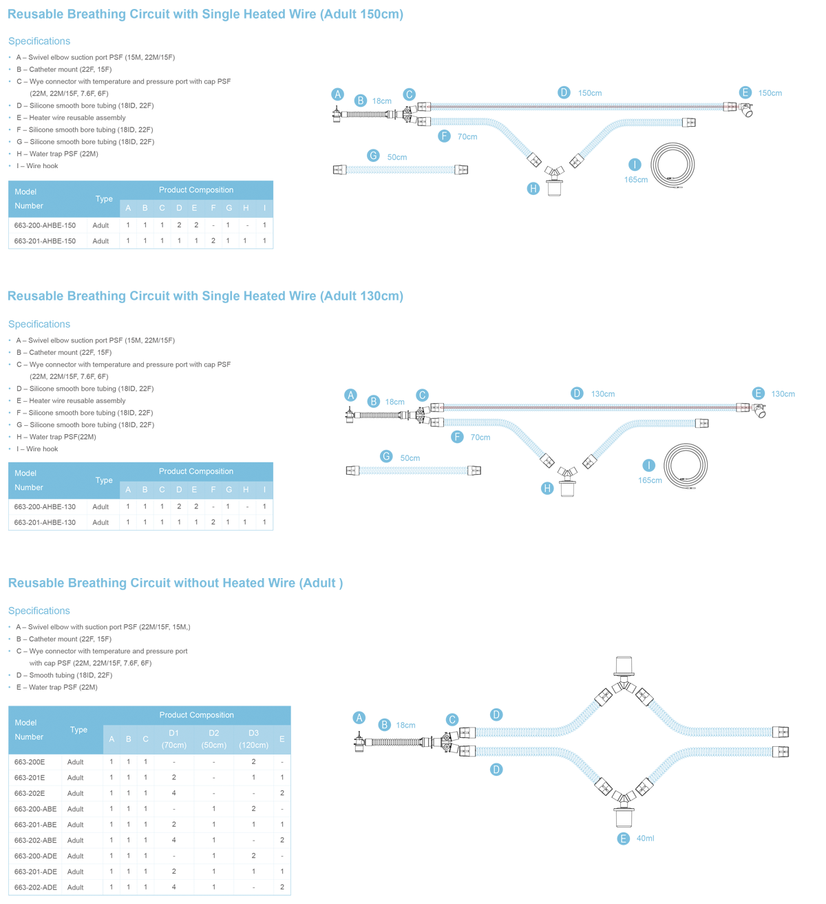 Ordering Information（Adult）