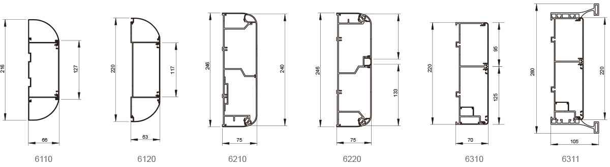 GENTEC 医用设备带