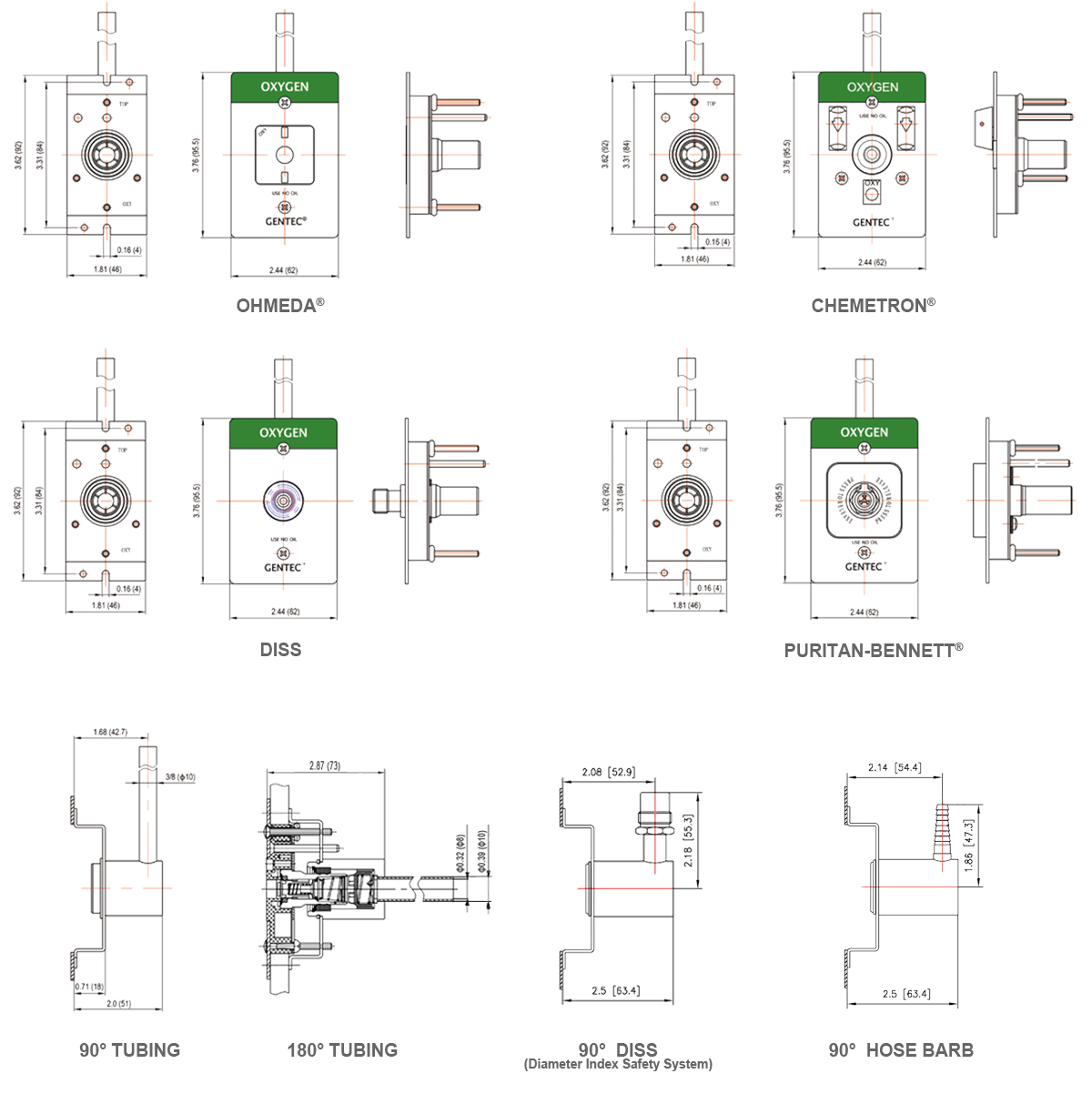 DIMENSIONS (CONSOLE OUTLET)