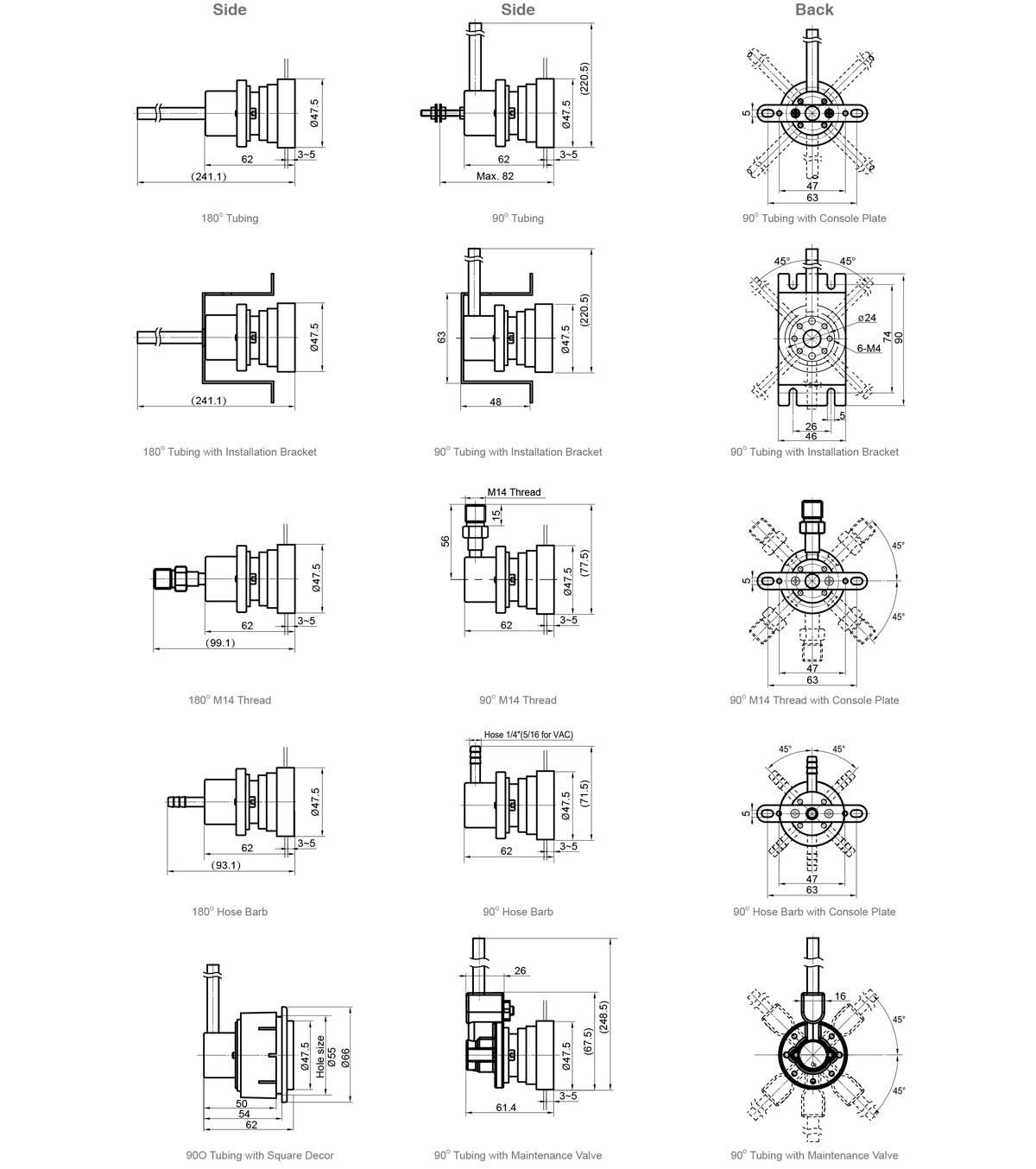 Dimensions（Console Type, Flat-faced)
