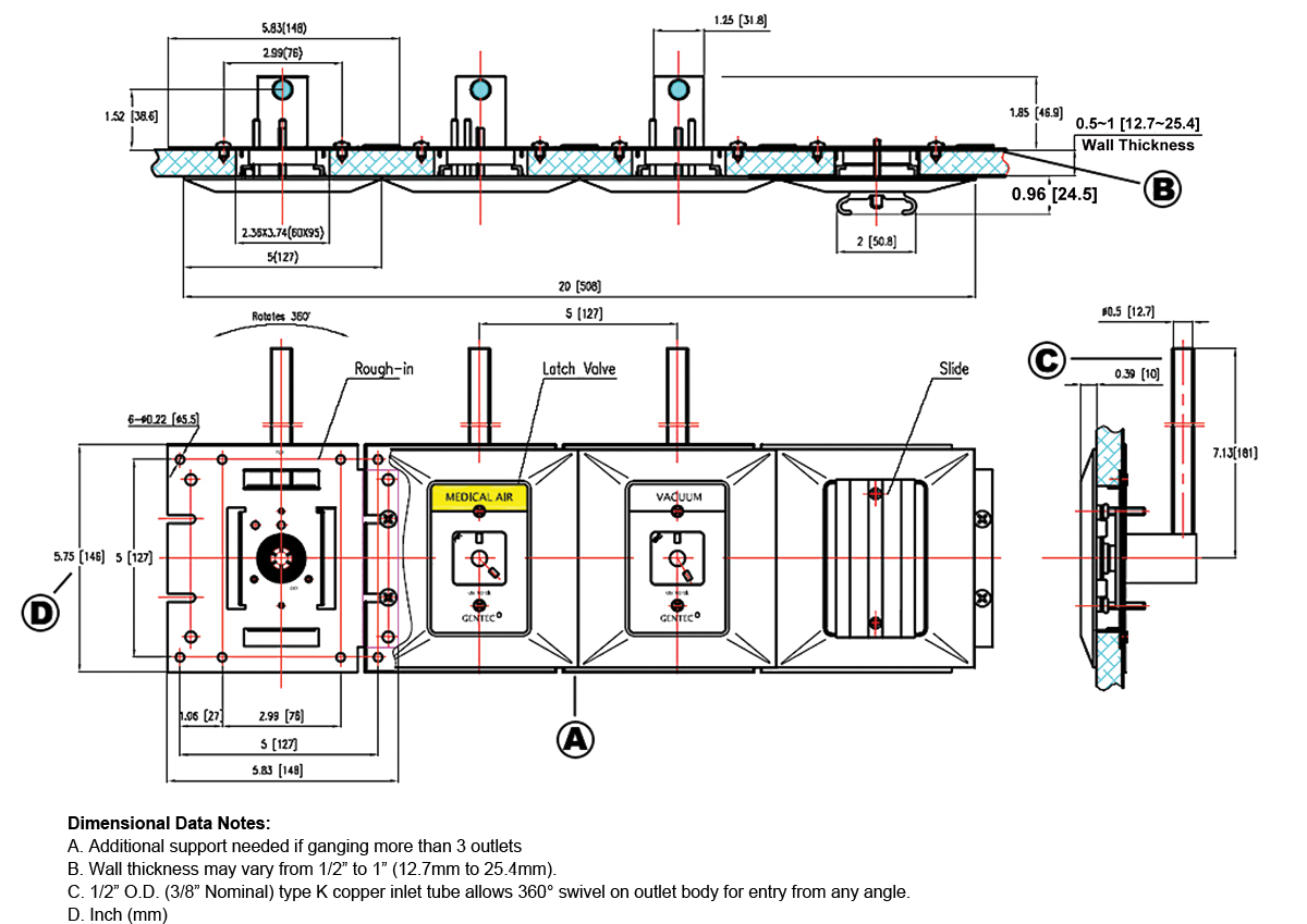 DIMENSIONS (WALL OUTLET)
