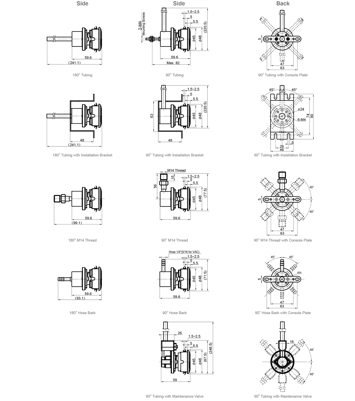 Dimensions（Console Type）